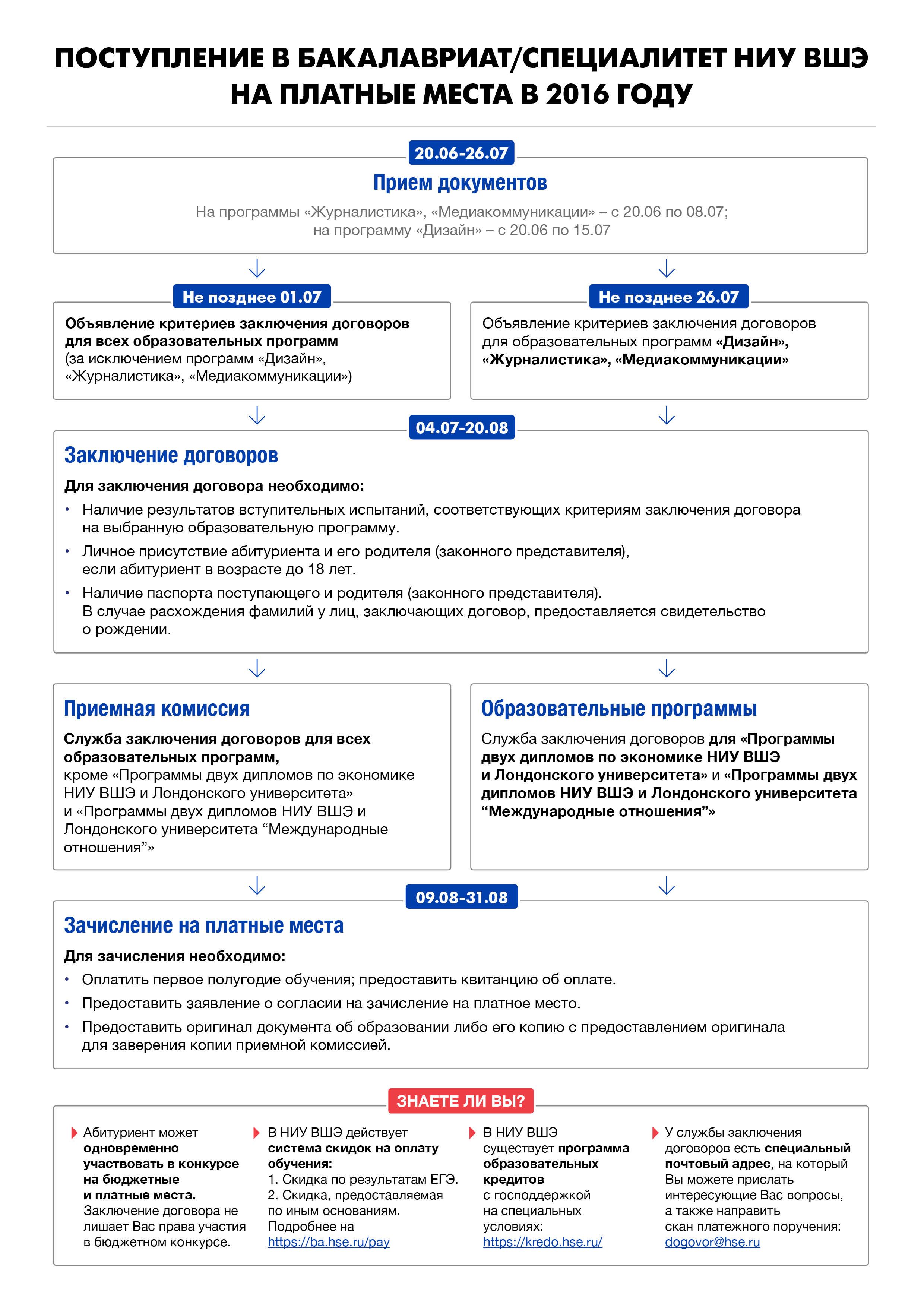 Шкафы и стеллажи белого цвета Шкафы и стеллажи белого цвета