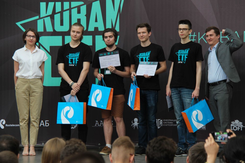 Студенты МИЭМ НИУ ВШЭ стали абсолютными по­бе­ди­те­ля­ми «KubanCTF-2018»